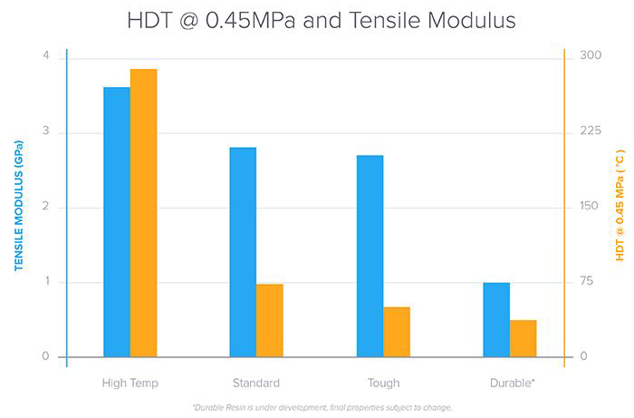 HDT data.JPG