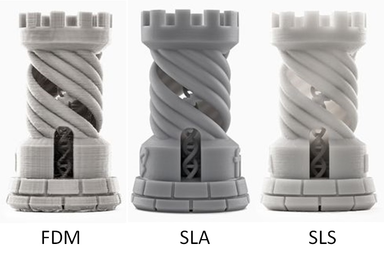 Above-3D-Printed-parts-made-in-FDM-SLA-SLS-technology-from-left-to-right-Image-Credit-Formlabs.jpg