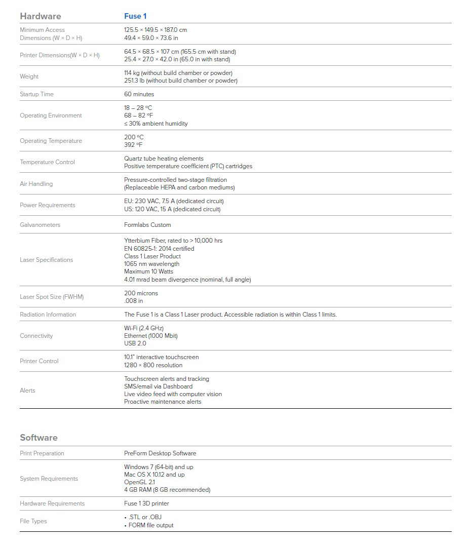 Fuse1 Specs1.jpg