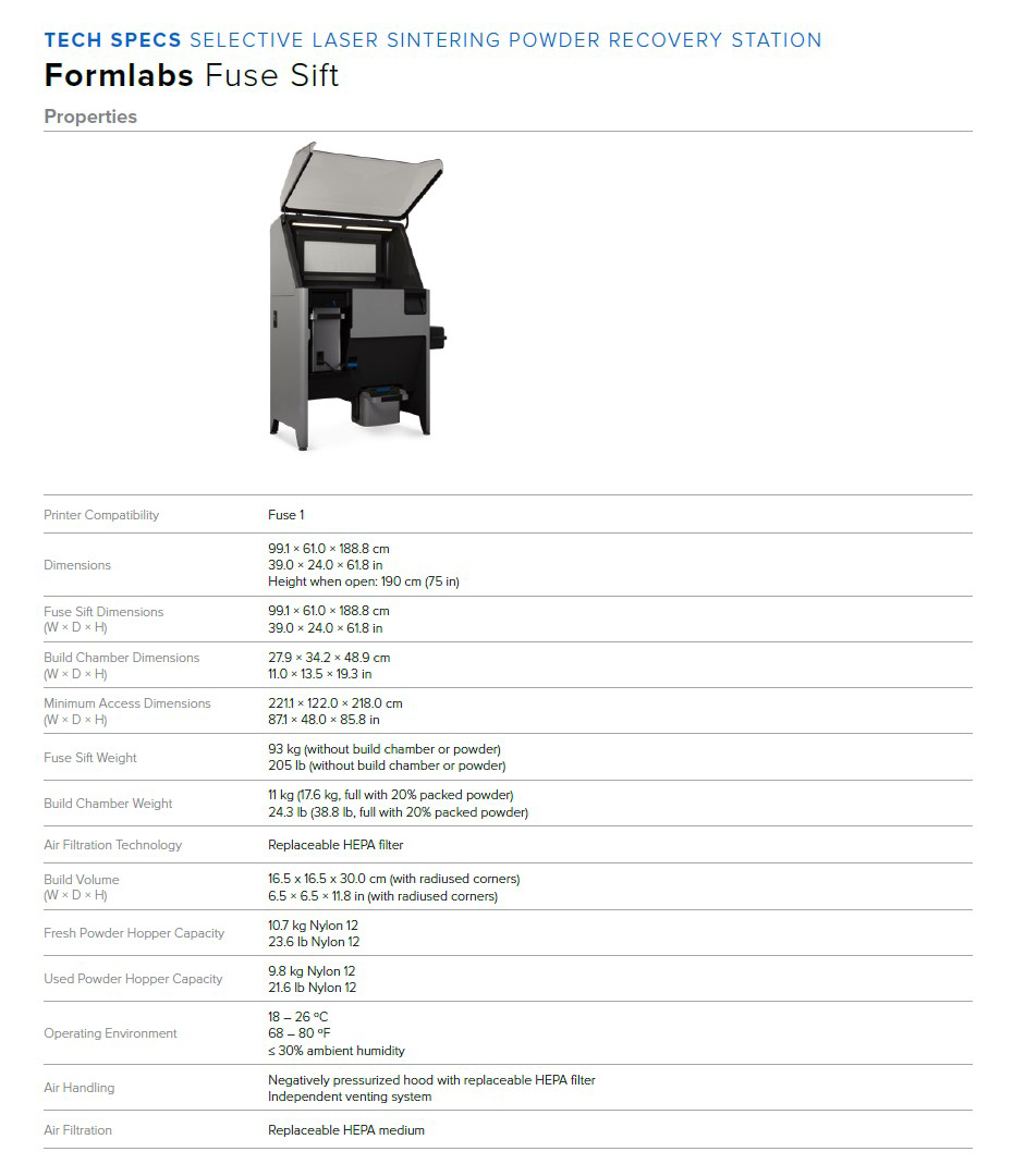 Fuse Sift Specs.jpg