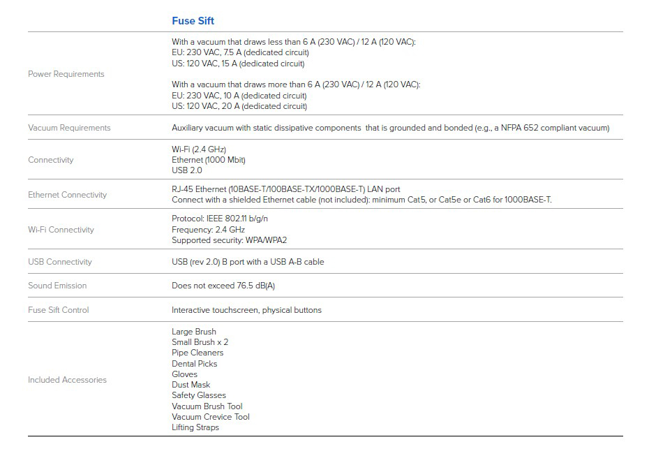 Fuse Sift Specs1.jpg