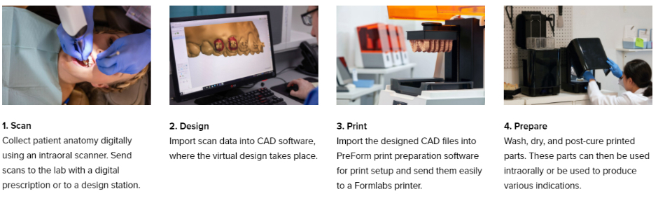 3dmon_form3b_6.jpg