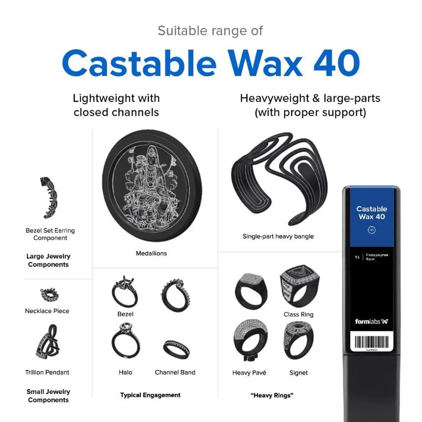 Castable Wax 40_features_1.jpg
