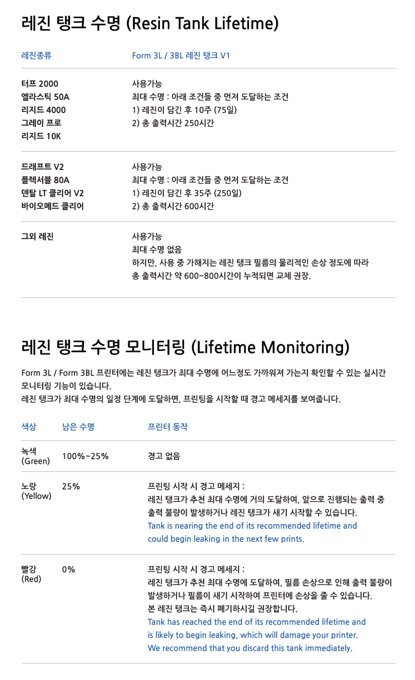 Form 3L 레진 탱크 수명.jpg