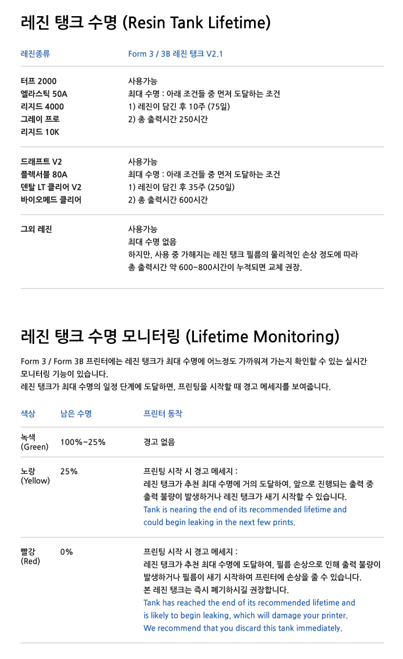 Form 3 레진 탱크 수명.jpg