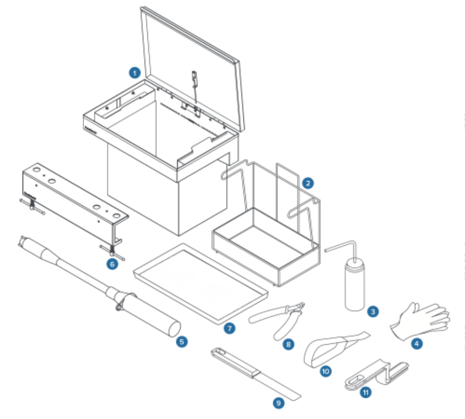 f3l-finish-kit-numbered-v2.png