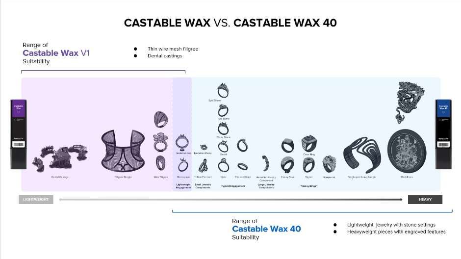 CW vs CW40.JPG