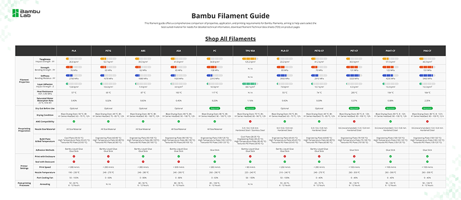 filament-guide-en-4.jpg
