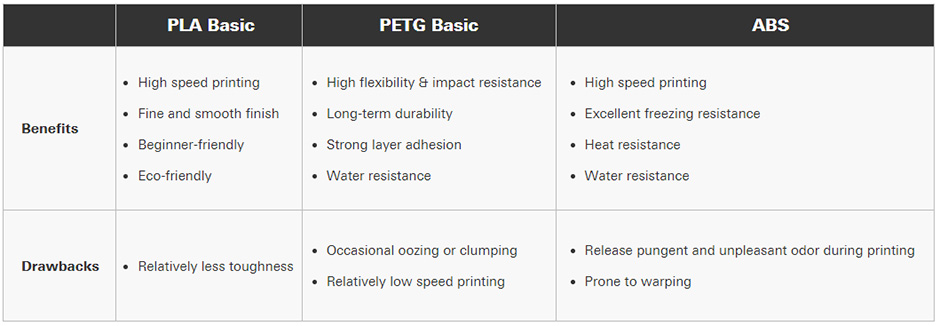 Bambu_PETG_6.jpg
