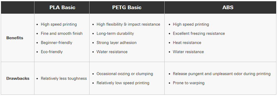 Bambu_PETG_6.jpg