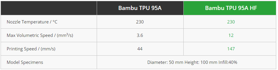 Bambu_TPU_95HF_4.jpg