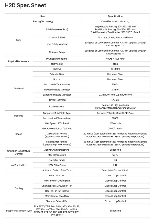 H2D_Spec_1.jpg