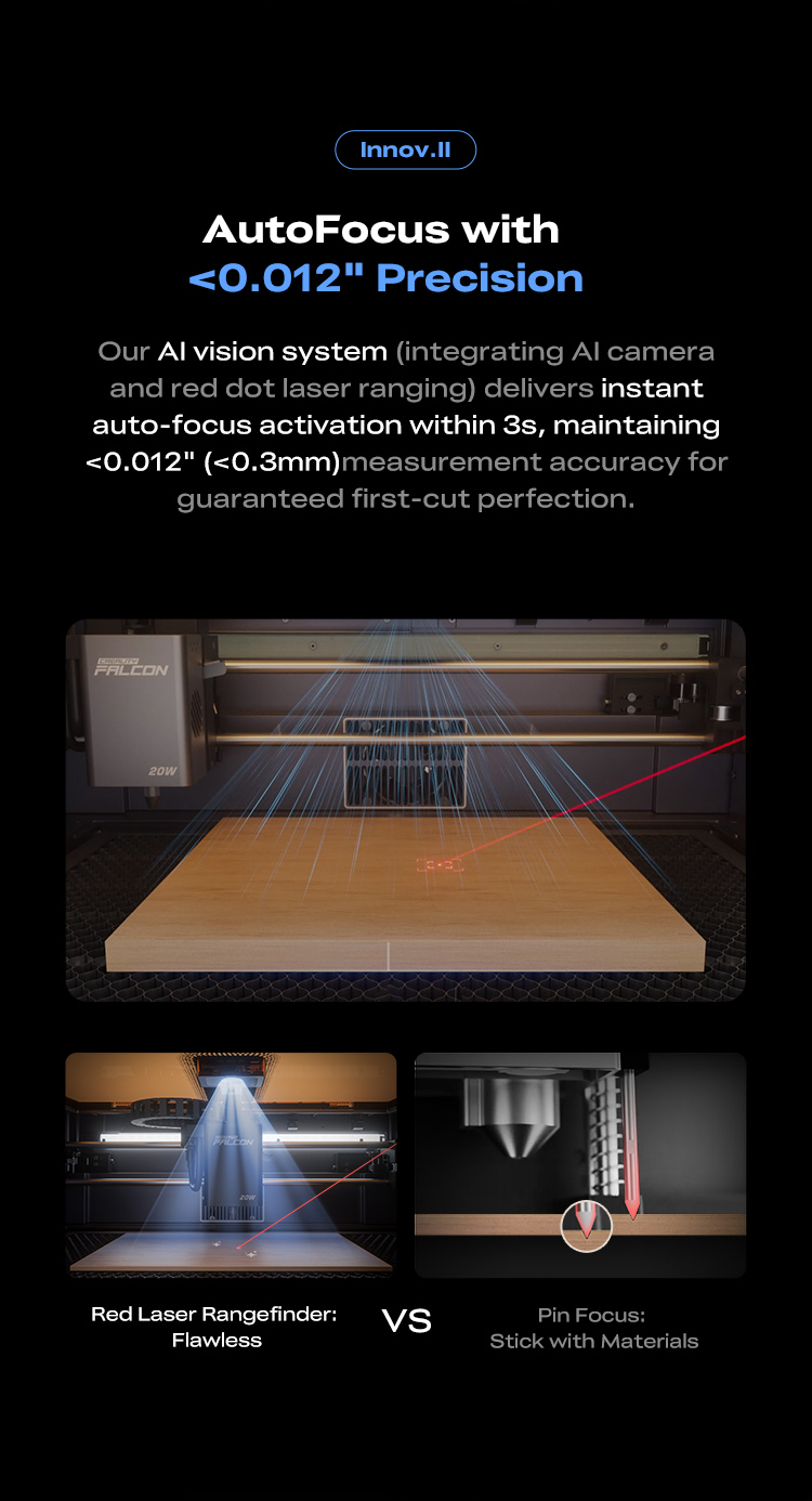 Creality Falcon A1 Pro-8.jpg