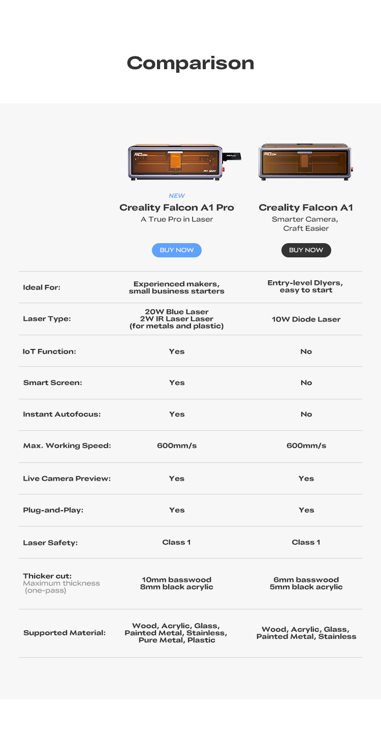 Creality Falcon A1 Pro-23.jpg