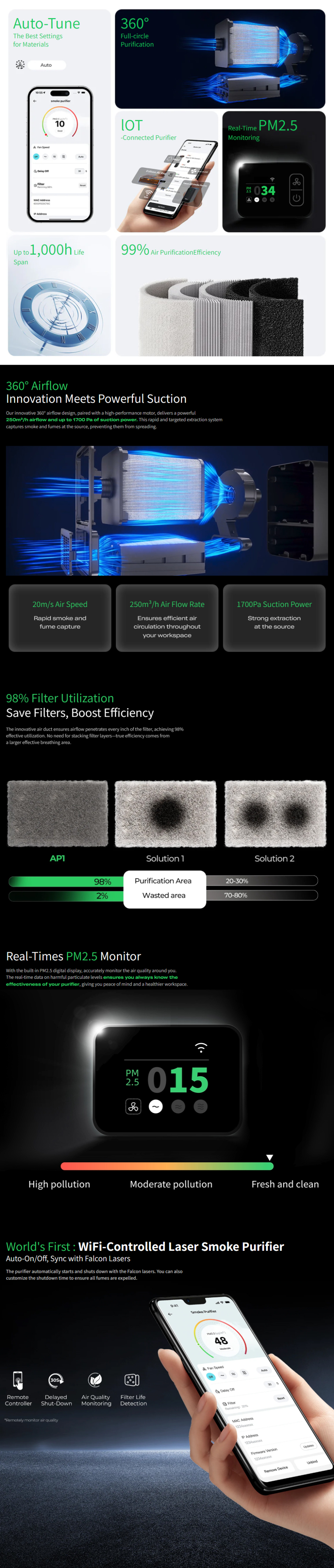 Smoke Purifier AP1.jpg