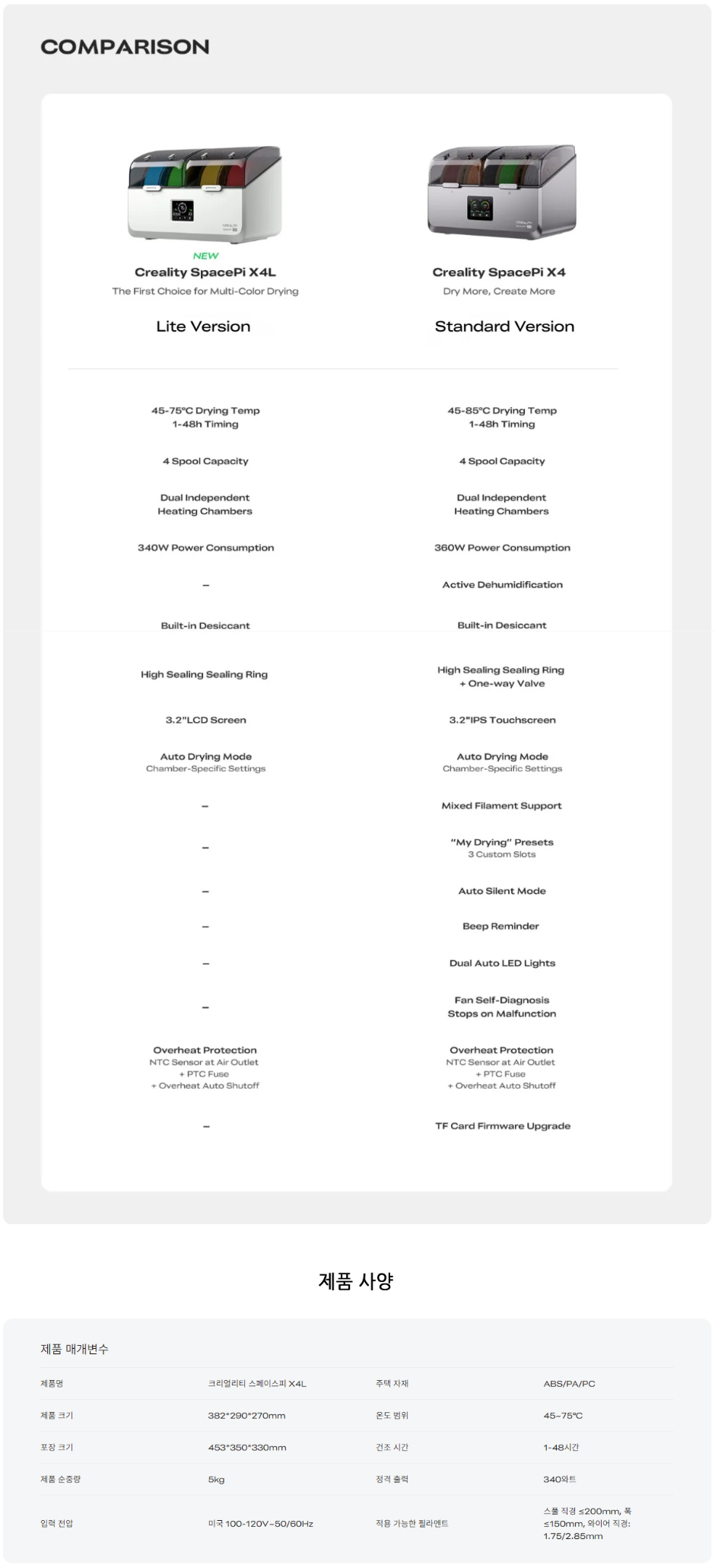 Creality SpacePi X4L-1.jpg