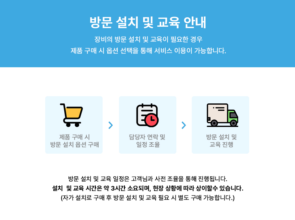 방문설치 및 교육.jpg