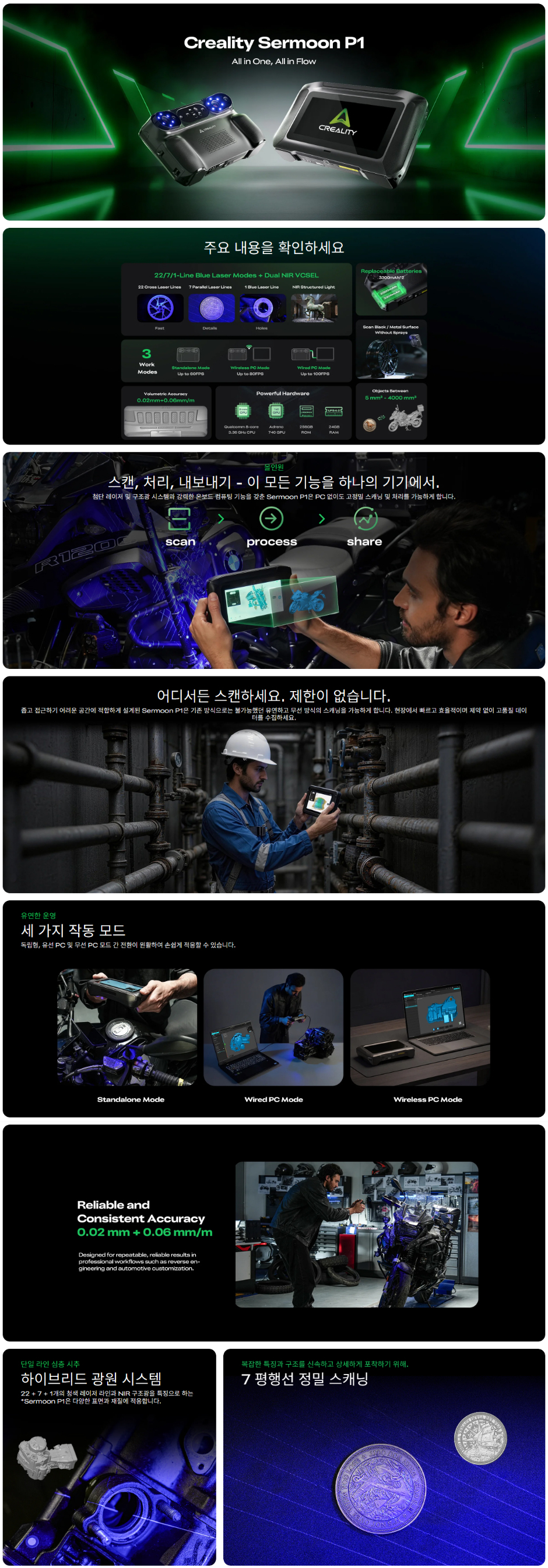 Creality Sermoon P1.jpg