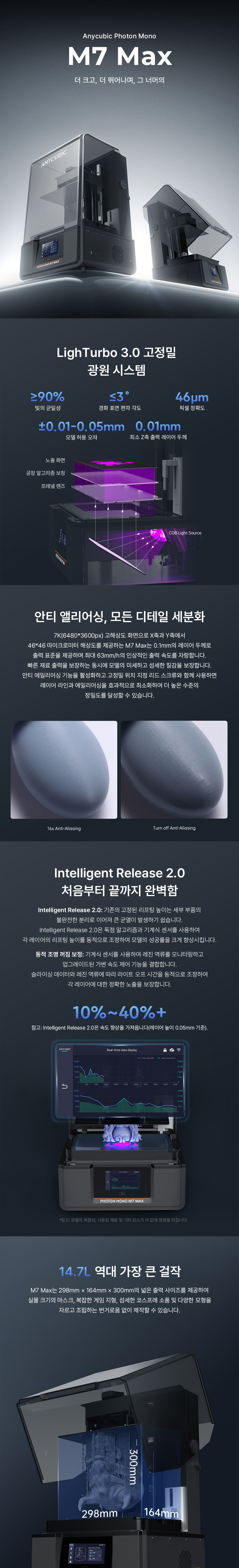 Anycubic Photon Mono M7 Max 상세1.jpg